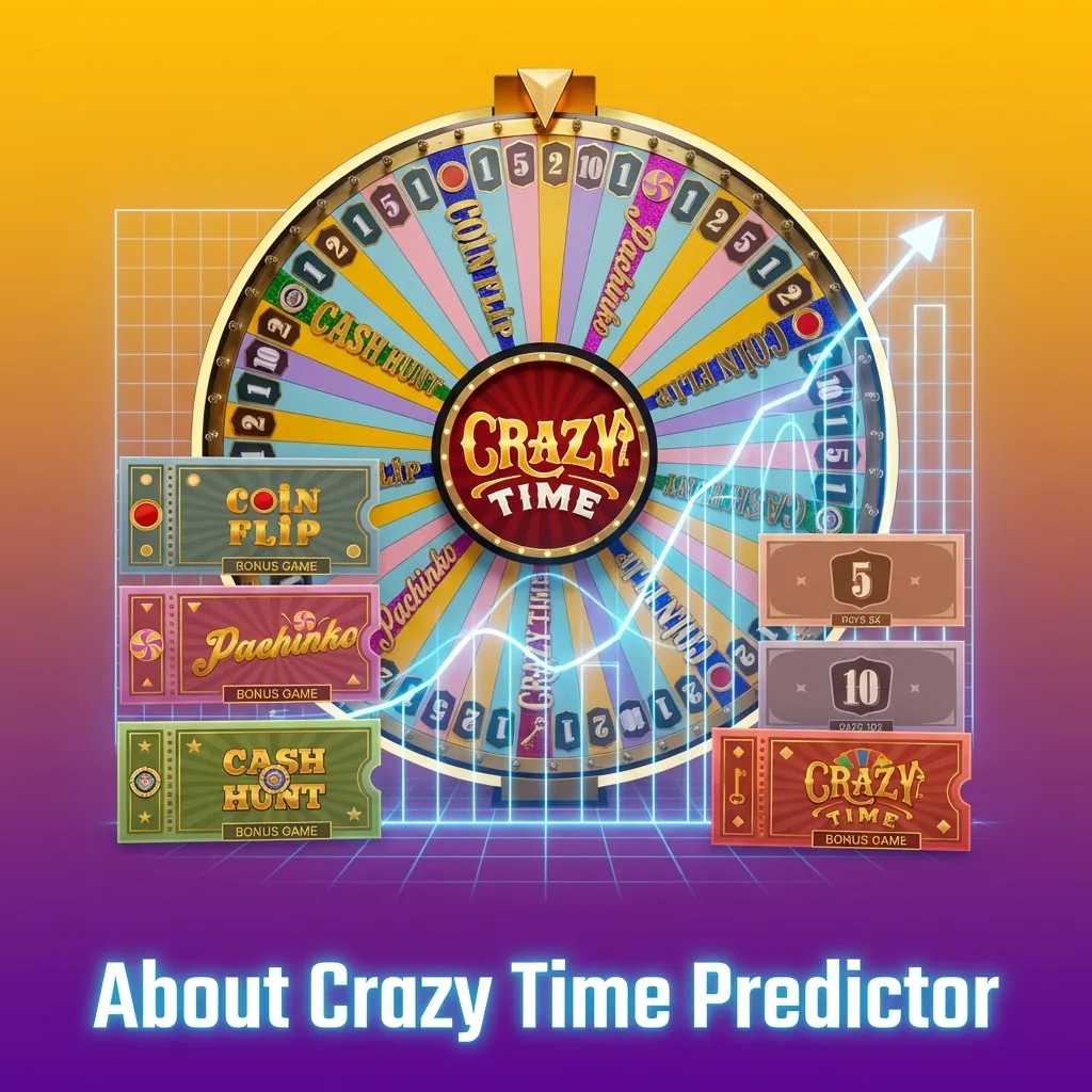 Mobile screen showing Crazy Time predictor app with game stats, betting tips, and suggested next wagers.